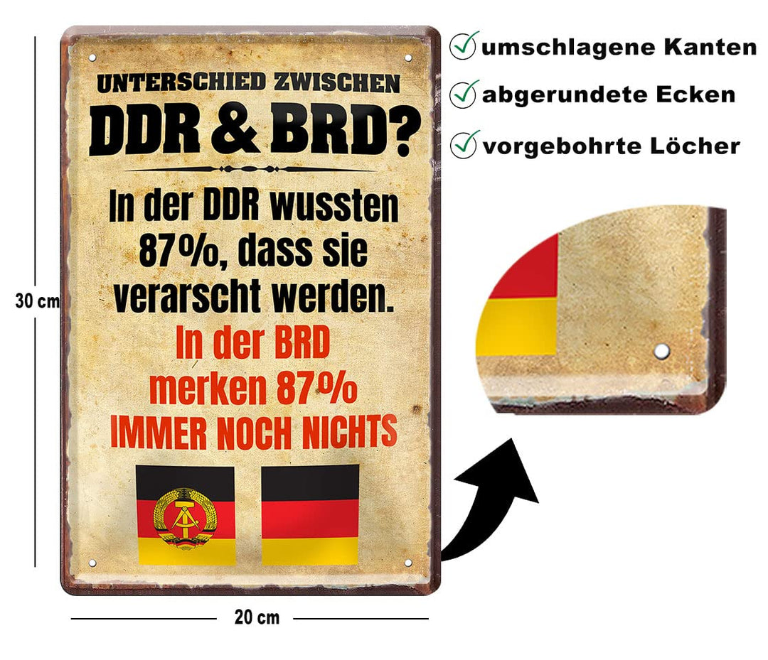 ddr-brd-beschreibung